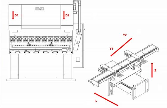 Schwanenhalswerkzeug 6-Achsen-40-Tonnen-Abkantpresse CNC-Blechbiegemaschine