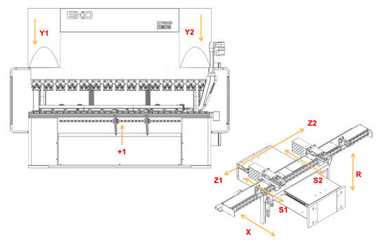 Lmrm Tools Hydraulic Sheet Metal Brake CNC Stirrup Bending Machine 130T