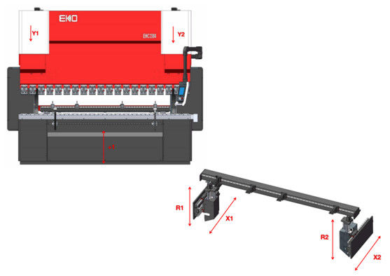 Electro-Hydraulic Synchronous Stainless Steel CNC Press Brake WD67K